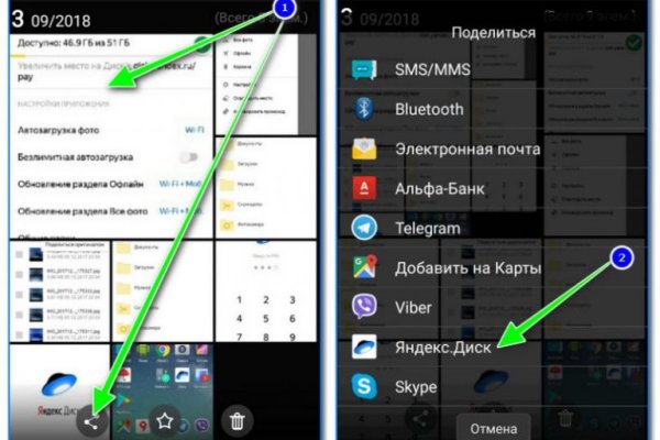Кракен настоящее зеркало