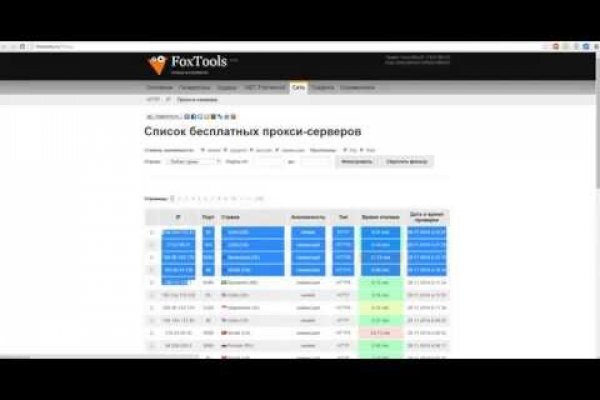 Кракен сайт что будет если зайти