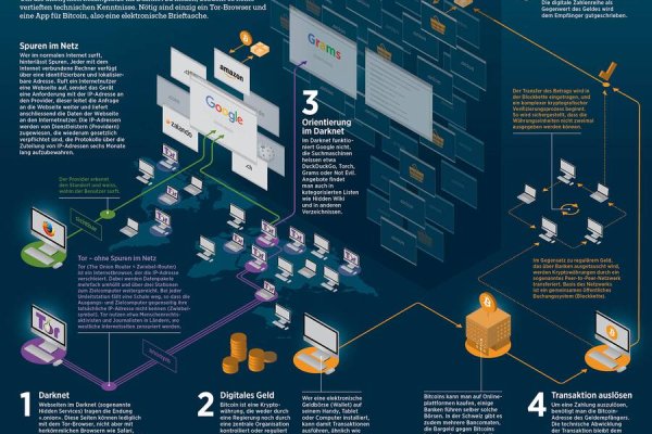 Кракен сайт вход kraken torion