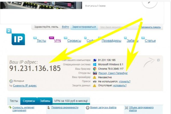 Магазины наркотиков
