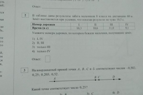 Кракен наркомаркет