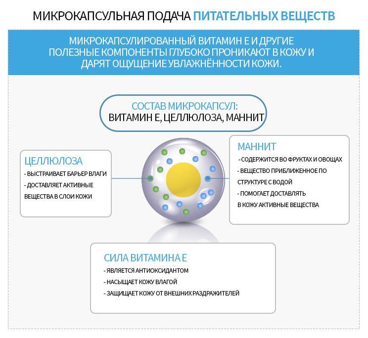 Kraken ссылка krakentor site